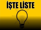 te AKP listesi