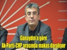 Gnaydn CHP'nin son anketini aklad