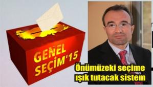 TE SEMN BLMSEL ANALZ!