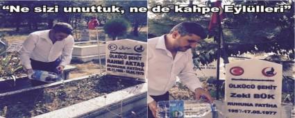 EVCL'DEN EHT LKCLERE DUA