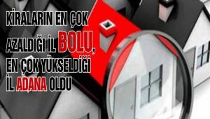 Bolu'da kiralar dt