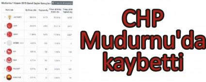 CHP Mudurnu'da kaybetti