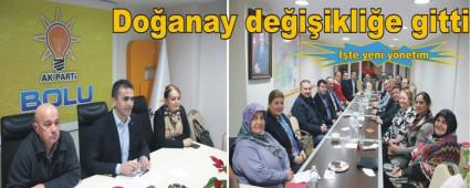 DOANAY YRTME KURULUNDA DEKLE GTT