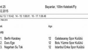 Bolu Yzme Kulb'nden byk baar