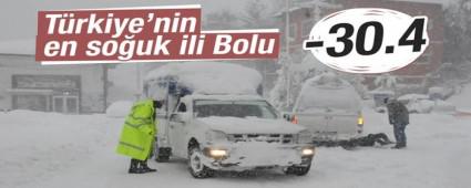 TRKYE'NN EN SOUK L BOLU OLDU