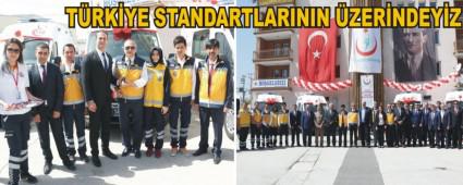 TRKYE STANDARTLARININ ZERNDEYZ
