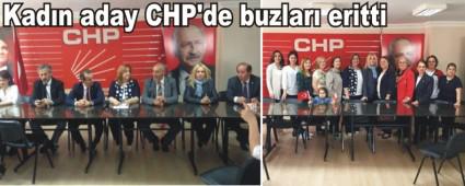 YARIN SEM OLACAKMI GB ALIACAIM