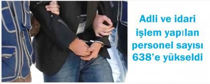 SAYI 638'E YKSELD