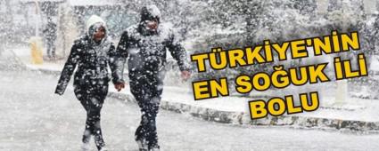 TRKYE'NN EN SOUK L BOLU