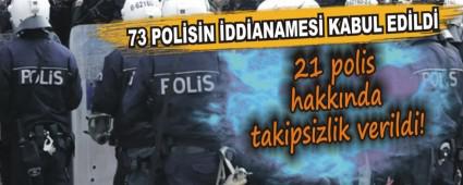 73 POLSN DDANAMES KABUL EDLD