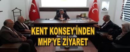 KENT KONSEY'NDEN MHP\'YE ZYARET