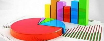 ADAY ADAYLIK SREC ANKETLERDEK REKABET LE BALADI