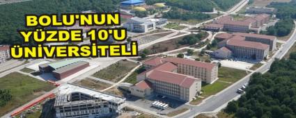 BOLU'NUN YZDE 10'U NVERSTEL