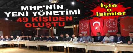 MHP'NN YEN YNETM 49 KDEN OLUTU