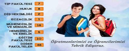 YKS KURSLARIYLA DKKAT EKEN BAARI