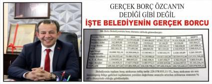 GEREK BOR ZCAN\'IN DED GB DEL Mi?