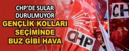 CHP'DE SULAR DURULMUYOR