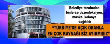 TRKYE\'DE AIK ORANLA EN OK KAYNAI BZ AYIRMIIZ