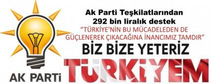 Ak Parti Tekilatlarndan 292 bin liralk destek