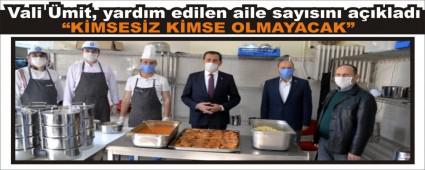 Vali mit, yardm edilen aile saysn aklad