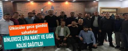 lkcler gece gndz sahadalar