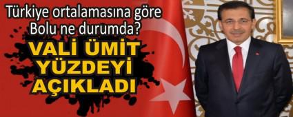 VAL MT YZDEY AIKLADI