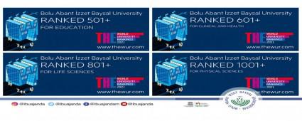 BAB, THE SIRALAMASINDA DNYA NVERSTELER ARASINDA