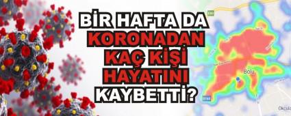 BR HAFTA DA KORONADAN KA K HAYATINI KAYBETT?