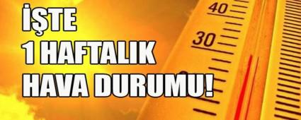 BOLU\'NUN HAFTALIK HAVA DURUMU