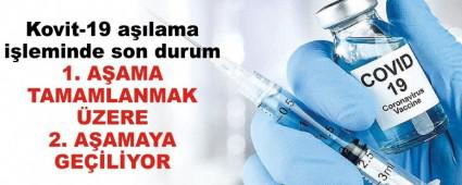 Kovit-19 alama ileminde son durum