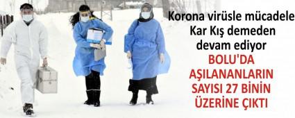 BOLU\'DA AILANANLARIN SAYISI 27 BNN ZERNE IKTI