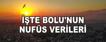 TE BOLU\'NUN NUFS VERLER
