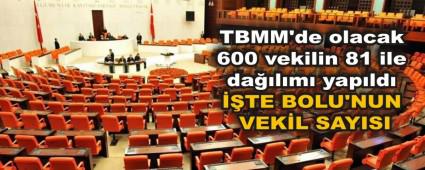 TE BOLU\'NUN VEKL SAYISI