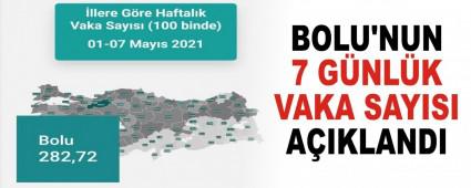 BOLU\'NUN 7 GNLK VAKA SAYISI AIKLANDI