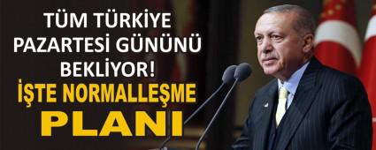 TM TRKYE PAZARTES GNN BEKLYOR! TE NORMALLEME PLANI
