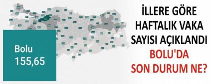 BOLU\'DA SON DURUM NE?