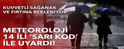 Meteoroloji sar kodla uyard!