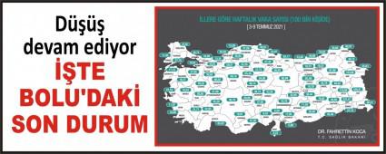 TE BOLU\'DAK SON DURUM 