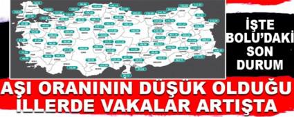 FAHRETTN KOCA HAFTALIK TOPLAM VAKA SAYISINI AIKLADI