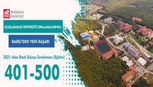 BAB GRAS SIRALAMASINDA DNYA NVERSTELER ARASINA GRD