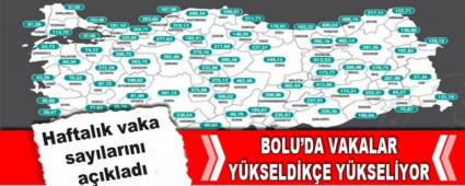 Fahrettin Koca illere gre haftalk vaka saylarn aklad