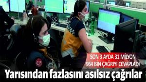 SON 3 AYDA 31 MLYON 964 BN ARIYI CEVAPLADI