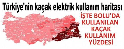 TE BOLU\'DA KULLANILAN KAAK KULLANIM YZDES