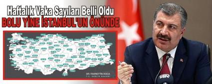 BOLU YNE STANBUL\'UN NNDE