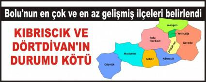 Bolu\'nun en ok ve en az gelimi ileleri belirlendi