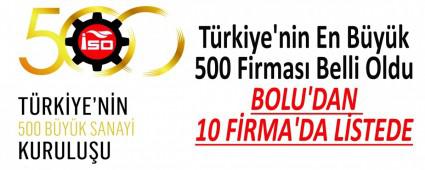 Trkiye\'nin En Byk 500 Firmas Belli Oldu