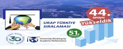 BAB AKADEMK PERFORMANSIYLA 7 BASAMAK YKSELEREK 44\'NC OLDU