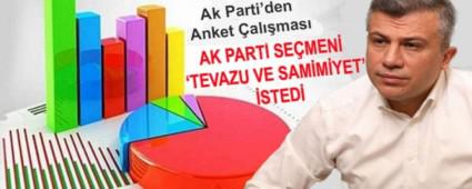 AK PART SEMEN TEVAZU VE SAMMYET\' STED