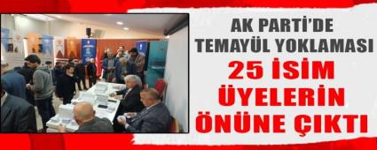 25 SM YELERN NNE IKTI