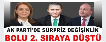 AK PART\'DE SRPRZ DEKLK